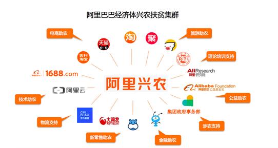 互聯(lián)網(wǎng)下中國(guó)十大成功模式，值得學(xué)習(xí)借鑒